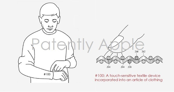 苹果公司3项智能织物专利公布，或将用于电子乐动网站和可穿戴设备